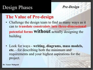 Architectural Professional Practice - Design | PPT