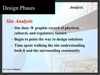 Architectural Professional Practice - Design | PPT