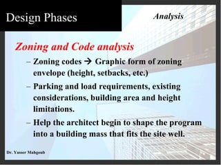 Zoning and Code analysis Zoning codes    Graphic form of zoning envelope (height, setbacks, etc.) Parking and load requirements, existing considerations, building area and height limitations. Help the architect begin to shape the program into a building mass that fits the site well. Analysis 