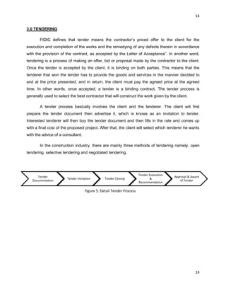 14
14
Tender
Documentation
Tender Invitation Tender Closing
Tender Evaluation
&
Recommendation
Approval & Award
of Tender
Figure 5: Detail Tender Process
3.0 TENDERING
FIDIC defines that tender means the contractor‟s priced offer to the client for the
execution and completion of the works and the remedying of any defects therein in accordance
with the provision of the contract, as accepted by the Letter of Acceptance”. In another word,
tendering is a process of making an offer, bid or proposal made by the contractor to the client.
Once the tender is accepted by the client, it is binding on both parties. This means that the
tenderer that won the tender has to provide the goods and services in the manner decided to
and at the price presented, and in return, the client must pay the agreed price at the agreed
time. In other words, once accepted, a tender is a binding contract. The tender process is
generally used to select the best contractor that will construct the work given by the client.
A tender process basically involves the client and the tenderer. The client will first
prepare the tender document then advertise it, which is knows as an invitation to tender.
Interested tenderer will then buy the tender document and then fills in the rate and comes up
with a final cost of the proposed project. After that, the client will select which tenderer he wants
with the advice of a consultant.
In the construction industry, there are mainly three methods of tendering namely, open
tendering, selective tendering and negotiated tendering.
 