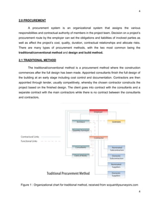 4
4
2.0 PROCUREMENT
A procurement system is an organizational system that assigns the various
responsibilities and contractual authority of members in the project team. Decision on a project‟s
procurement route by the employer can set the obligations and liabilities of involved parties as
well as affect the project‟s cost, quality, duration, contractual relationships and allocate risks.
There are many types of procurement methods, with the two most common being the
traditional/conventional method and design and build method.
2.1 TRADITIONAL METHOD
The traditional/conventional method is a procurement method where the construction
commences after the full design has been made. Appointed consultants finish the full design of
the building at an early stage including cost control and documentation. Contractors are then
appointed through tender, usually competitively, whereby the chosen contractor constructs the
project based on the finished design. The client goes into contract with the consultants and a
separate contract with the main contractors while there is no contract between the consultants
and contractors.
Figure 1 : Organizational chart for traditional method, received from scquantitysurveyors.com
 