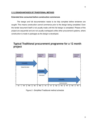 6
6
2.1.2 DISADVANTAGES OF TRADITIONAL METHOD
Extended time consumed before construction commences
The design and full documentation needs to be fully complete before tenderers are
sought. This means construction cannot commence prior to the design being completed. Even
the tender document itself is not usually made until the full design is completed. Phases of the
project are sequential and are not usually overlapped unlike other procurement systems, where
construction is made in packages as the design is developed.
Figure 2 - Simplified Traditional method schedule
 