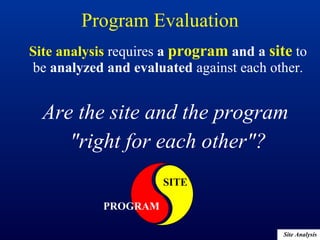 Program Evaluation Site analysis  requires  a  program  and a  site  to be  analyzed and evaluated  against each other. Are the site and the program  "right for each other"? PROGRAM SITE 