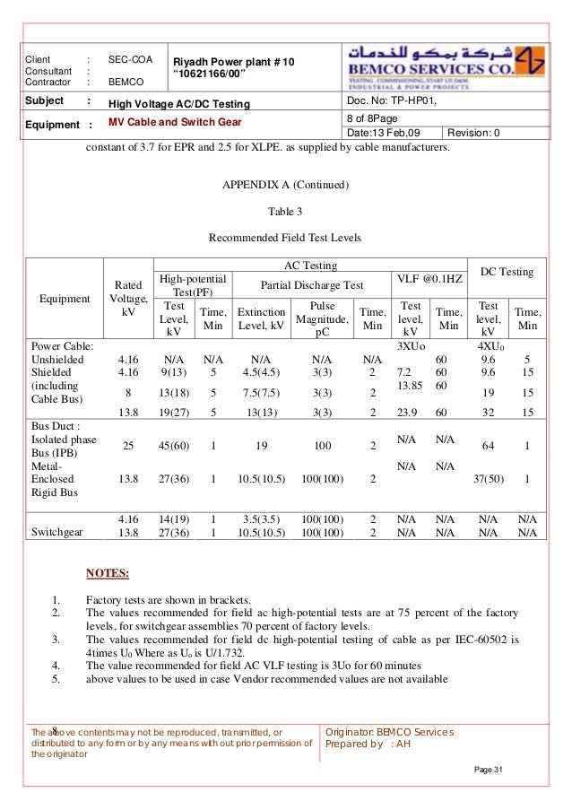 megger test report template megger test report related keywords megger test report megger test report template megger test report related keywords megger test report