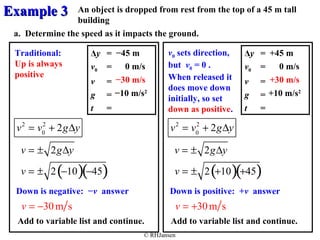 EExxaammppllee 33 
An object is dropped from rest from the top of a 45 m tall 
building 
a. Determine the speed as it impacts the ground. 
Traditional: −45 m Δy = 
+45 m 
Up is always 
0 m/s 
positive 
0 m/s 
−30 m/s +30 m/s 
Down is negative: −v answer Down is positive: +v answer 
© RHJansen 
Δy = 
v0 = 
v = 
g = 
t = 
−10 m/s2 
v0 = 
v = 
g = 
t = 
+10 m/s2 
v0 sets direction, 
but v0 = 0 . 
When released it 
does move down 
initially, so set 
down as positive. 
v2 = v0 
2 + 2gDy 
v = ± 2gDy 
v = ± 2(-10)(-45) 
v2 = v0 
2 + 2gDy 
v = ± 2gDy 
v = ± 2(+10)(+45) 
v = -30m s v = +30m s 
Add to variable list and continue. Add to variable list and continue. 
 