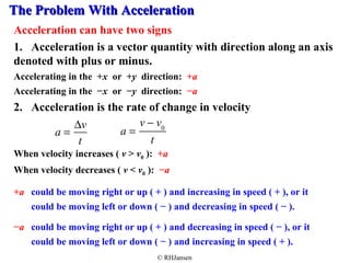 TThhee PPrroobblleemm WWiitthh AAcccceelleerraattiioonn 
Acceleration can have two signs 
1. Acceleration is a vector quantity with direction along an axis 
denoted with plus or minus. 
Accelerating in the +x or +y direction: +a 
Accelerating in the −x or −y direction: −a 
2. Acceleration is the rate of change in velocity 
When velocity increases ( v > v0 ): +a 
When velocity decreases ( v < v0 ): −a 
+a could be moving right or up ( + ) and increasing in speed ( + ), or it 
could be moving left or down ( − ) and decreasing in speed ( − ). 
−a could be moving right or up ( + ) and decreasing in speed ( − ), or it 
could be moving left or down ( − ) and increasing in speed ( + ). 
© RHJansen 
a = 
v - v0 
t 
a = Dv 
t 
 