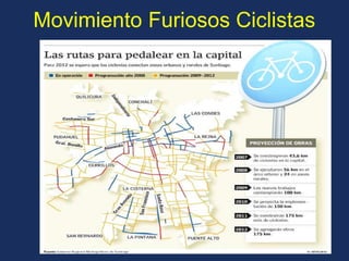 Movimiento Furiosos Ciclistas  