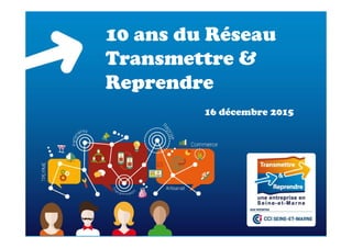 10 ans du Réseau
Transmettre &
Reprendre
16 décembre 2015
 