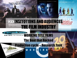 INSITUTIONS AND AUDIENCESTHE FILM INDUSTRY WORKING TITLE FILMS The Boat that Rocked Production cycle – Research Task  
