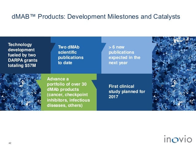 Inovio Pharmaceuticals Presentation
