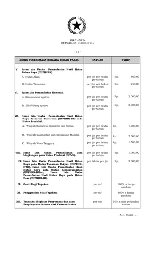 - 11 -
JENIS PENERIMAAN NEGARA BUKAN PAJAK SATUAN TARIF
V. Iuran Izin Usaha Pemanfaatan Hasil Hutan
Bukan Kayu (IIUPHHBK).
A. Hutan Alam.
B. Hutan Tanaman.
VI. Iuran Izin Pemanfaatan Kawasan.
A. Silvopastural system.
B. Silvofishery system.
per ijin per hektar
per tahun
per ijin per hektar
per tahun
per ijin per hektar
per tahun
per ijin per hektar
per tahun
Rp.
Rp.
Rp.
Rp.
500,00
250,00
2.000,00
2.000,00
VII. Iuran Izin Usaha Pemanfaatan Hasil Hutan
Kayu Restorasi Ekosistem (IIUPHHK-RE) pada
Hutan Produksi.
A. Wilayah Sumatera, Sulawesi dan Papua.
B. Wilayah Kalimantan dan Kepulauan Maluku.
C. Wilayah Nusa Tenggara.
per ijin per hektar
per tahun
per ijin per hektar
per tahun
per ijin per hektar
per tahun
Rp.
Rp.
Rp.
1.900,00
2.500,00
1.500,00
VIII. Iuran Izin Usaha Pemanfaatan Jasa
Lingkungan pada Hutan Produksi (IUPJL).
per ijin per hektar
per tahun
Rp. 1.000,00
IX. Iuran Izin Usaha Pemanfaatan Hasil Hutan
Kayu pada Hutan Tanaman Rakyat (IIUPHHK-
HTR), Iuran Izin Usaha Pemanfaatan Hasil
Hutan Kayu pada Hutan Kemasyarakatan
(IIUPHHK-HKm), Iuran Izin Usaha
Pemanfaatan Hasil Hutan Kayu pada Hutan
Desa (IIUPHHK-HD).
per hektar per ijin Rp. 2.600,00
X. Ganti Rugi Tegakan. per m3 100% x harga
patokan
XI. Penggantian Nilai Tegakan. per m3 100% x harga
patokan
XII. Transaksi Kegiatan Penyerapan dan atau
Penyimpanan Karbon dari Kawasan Hutan.
per ton 10% x nilai penjualan
karbon
XIII. Hasil . . .
 