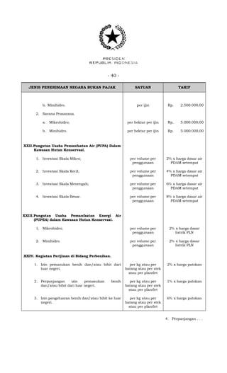 - 40 -
JENIS PENERIMAAN NEGARA BUKAN PAJAK SATUAN TARIF
b. Minihidro. per ijin Rp. 2.500.000,00
2. Sarana Prasarana.
a. Mikrohidro; per hektar per ijin Rp. 5.000.000,00
b. Minihidro. per hektar per ijin Rp. 5.000.000,00
XXII.Pungutan Usaha Pemanfaatan Air (PUPA) Dalam
Kawasan Hutan Konservasi.
1. Investasi Skala Mikro; per volume per
penggunaan
2% x harga dasar air
PDAM setempat
2. Investasi Skala Kecil; per volume per
penggunaan
4% x harga dasar air
PDAM setempat
3. Investasi Skala Menengah; per volume per
penggunaan
6% x harga dasar air
PDAM setempat
4. Investasi Skala Besar. per volume per
penggunaan
8% x harga dasar air
PDAM setempat
XXIII.Pungutan Usaha Pemanfaatan Energi Air
(PUPEA) dalam Kawasan Hutan Konservasi.
1. Mikrohidro; per volume per
penggunaan
2% x harga dasar
listrik PLN
2. Minihidro. per volume per
penggunaan
2% x harga dasar
listrik PLN
XXIV. Kegiatan Perijinan di Bidang Perbenihan.
1. Izin pemasukan benih dan/atau bibit dari
luar negeri.
per kg atau per
batang atau per stek
atau per plantlet
2% x harga patokan
2. Perpanjangan izin pemasukan benih
dan/atau bibit dari luar negeri.
per kg atau per
batang atau per stek
atau per plantlet
1% x harga patokan
3. Izin pengeluaran benih dan/atau bibit ke luar
negeri.
per kg atau per
batang atau per stek
atau per plantlet
6% x harga patokan
4. Perpanjangan . . .
 