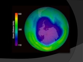 ULTRAVIOLET WAVES | PPT