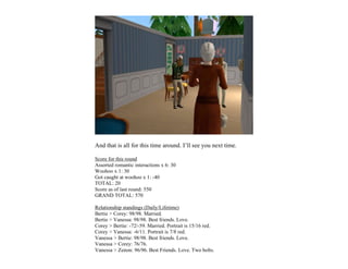 And that is all for this time around. I’ll see you next time.

Score for this round
Assorted romantic interactions x 6: 30
Woohoo x 1: 30
Got caught at woohoo x 1: -40
TOTAL: 20
Score as of last round: 550
GRAND TOTAL: 570

Relationship standings (Daily/Lifetime)
Bertie > Corey: 98/98. Married.
Bertie > Vanessa: 98/98. Best friends. Love.
Corey > Bertie: -72/-59. Married. Portrait is 15/16 red.
Corey > Vanessa: -6/11. Portrait is 7/8 red.
Vanessa > Bertie: 98/98. Best friends. Love.
Vanessa > Corey: 76/76.
Vanessa > Zenon: 96/96. Best Friends. Love. Two bolts.
 