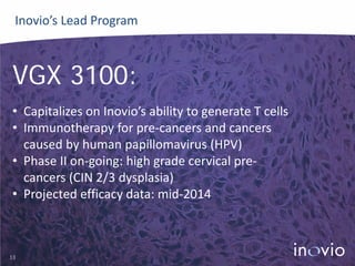 Inovio’s Lead Program

VGX 3100:
• Capitalizes on Inovio’s ability to generate T cells
• Immunotherapy for pre-cancers and cancers
caused by human papillomavirus (HPV)
• Phase II on-going: high grade cervical precancers (CIN 2/3 dysplasia)
• Projected efficacy data: mid-2014

13

 
