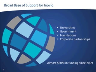Broad Base of Support for Inovio

•
•
•
•

Universities
Government
Foundations
Corporate partnerships

Almost $60M in funding since 2009
20

 