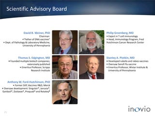 Scientific Advisory Board

Philip Greenberg, MD

David B. Weiner, PhD

• Expert in T-cell immunology
• Head, Immunology Program, Fred
Hutchinson Cancer Research Center

Chairman
•“Father of DNA vaccines”
• Dept. of Pathology & Laboratory Medicine,
University of Pennsylvania

Thomas S. Edgington, MD

• Founded multiple biotech companies;
extensively published
• Emeritus Professor, Scripps
Research Institute

Anthony W. Ford-Hutchinson, PhD

• Former SVP, Vaccines R&D, Merck
• Oversaw development: Singulair®, Januvia®,
Gardasil®, Zostavax®, Proquad® and Rotateq®

25

anthrax
Louis Pasteur

Stanley A. Plotkin, MD

• Developed rubella and rabies vaccines
• Oversaw Sanofi flu vaccine
• Emeritus Professor, Wistar Institute &
University of Pennsylvania

 