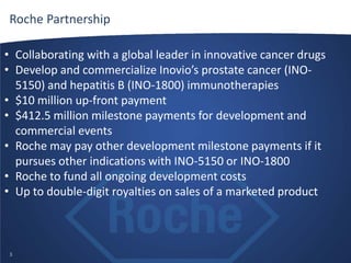 Roche Partnership
• Collaborating with a global leader in innovative cancer drugs
• Develop and commercialize Inovio’s prostate cancer (INO5150) and hepatitis B (INO-1800) immunotherapies
• $10 million up-front payment
• $412.5 million milestone payments for development and
commercial events
• Roche may pay other development milestone payments if it
pursues other indications with INO-5150 or INO-1800
• Roche to fund all ongoing development costs
• Up to double-digit royalties on sales of a marketed product

3

 