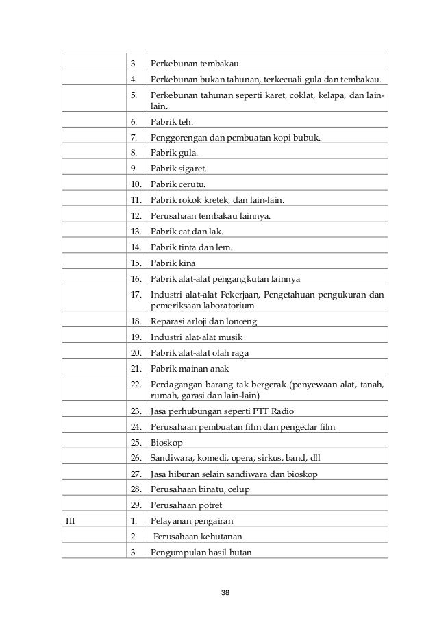 Peraturan Pemerintah No 14 Tahun 1993 Tentang Jamsostek