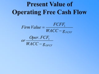Present Value of
Operating Free Cash Flow
OFCF
FCFF
g
WACC
FCF
Oper
or
g
WACC
FCFF
Value
Firm



1
1
.
 