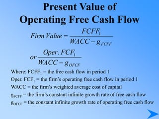 Present Value of
Operating Free Cash Flow
Where: FCFF1 = the free cash flow in period 1
Oper. FCF1 = the firm’s operating free cash flow in period 1
WACC = the firm’s weighted average cost of capital
gFCFF = the firm’s constant infinite growth rate of free cash flow
gOFCF = the constant infinite growth rate of operating free cash flow
OFCF
FCFF
g
WACC
FCF
Oper
or
g
WACC
FCFF
Value
Firm



1
1
.
 