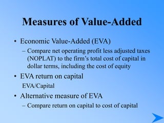 Measures of Value-Added
• Economic Value-Added (EVA)
– Compare net operating profit less adjusted taxes
(NOPLAT) to the firm’s total cost of capital in
dollar terms, including the cost of equity
• EVA return on capital
EVA/Capital
• Alternative measure of EVA
– Compare return on capital to cost of capital
 