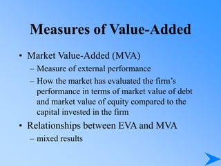 Measures of Value-Added
• Market Value-Added (MVA)
– Measure of external performance
– How the market has evaluated the firm’s
performance in terms of market value of debt
and market value of equity compared to the
capital invested in the firm
• Relationships between EVA and MVA
– mixed results
 