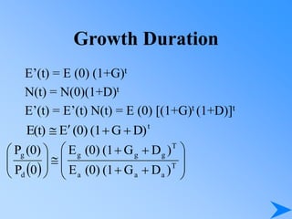 Growth Duration
E’(t) = E (0) (1+G)t
N(t) = N(0)(1+D)t
E’(t) = E’(t) N(t) = E (0) [(1+G)t (1+D)]t
t
D)
G
(1
(0)
E
E(t) 



  




















T
a
a
a
T
g
g
g
d
g
)
D
G
(1
(0)
E
)
D
G
(1
(0)
E
0
P
(0)
P
 