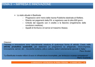 TEMA 3 – IMPRESA E INNOVAZIONE
          	
  



                 Ø Lo stato attuale in Basilicata
                           - Progressivo venir meno delle risorse Pubbliche destinate al Welfare.
                           - Ritardo nei pagamenti della PA: si registrano casi di oltre 600 giorni.
                           - Criticità del rapporto con il credito e le Banche (irrigidimento delle
                              condizioni creditizie).
                           - Appalti di forniture e di servizi al massimo ribasso.




 Citazioni
 “Impresa e innovazione sono naturalmente ossatura di qualunque forma di attività. Credo nelle
 attività produttive sostenibili, per elaborare un programma su artigianato, micro-impresa,
 innovazione, servizi, etc…ma anche turismo, arte e cultura, settori notoriamente ignorati in Italia.”
                                                                                            Piero Scutari

 “La Basilicata investe milioni di euro in infrastrutture incomplete, per lentezza e scarsa competenza”
                                                                                            Mario Guarente

                                    LA	
  BASILICATA?	
  COSTRUISCILA	
  IN	
  PRIMA	
  PERSONA	
  –	
  14	
  MARZO	
  2012	
   12	
  
          	
  
 
