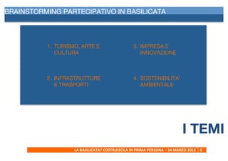 BRAINSTORMING PARTECIPATIVO IN BASILICATA
     	
  




            1. TURISMO, ARTE E                                   3. IMPRESA E
               CULTURA                                              INNOVAZIONE



            2. INFRASTRUTTURE                                    4. SOSTENIBILITA’
               E TRASPORTI                                          AMBIENTALE




                                                                                                      I TEMI
                     LA	
  BASILICATA?	
  COSTRUISCILA	
  IN	
  PRIMA	
  PERSONA	
  –	
  14	
  MARZO	
  2012	
   6	
  
     	
  
 