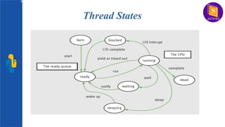 Multithreading in python concept of computer Engineering. | PPTX
