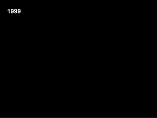 1999
 