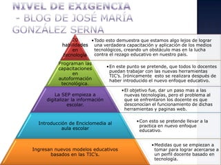 Nivel de exigencia  - Blog de José María González Serna