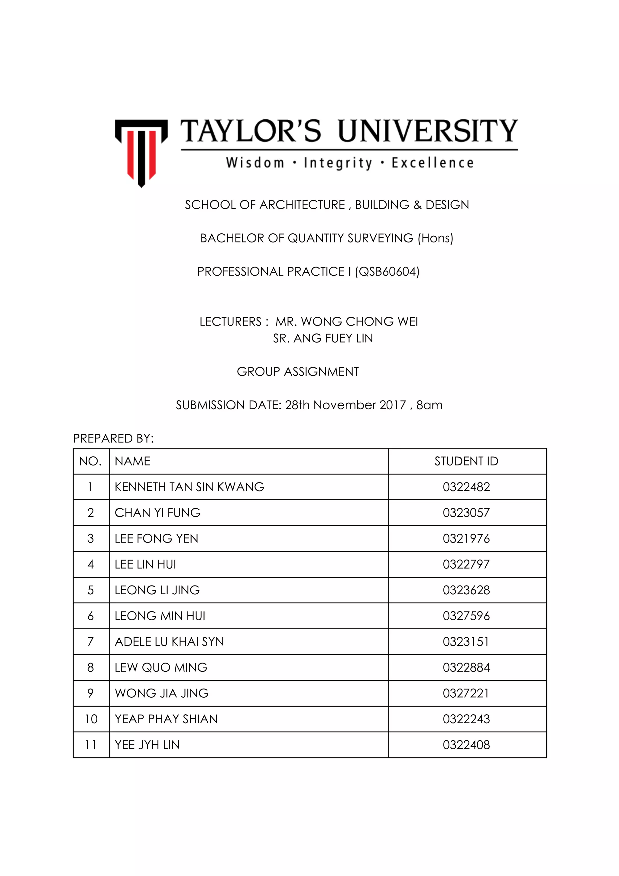 Professional Practice I Assignment | PDF