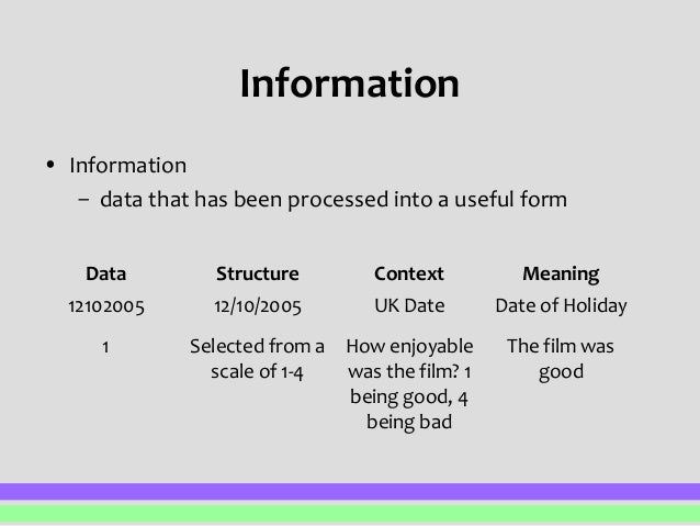 pp1 data information knowledge data that has been processed into a useful form