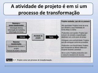 A atividade de projeto é em si um
   processo de transformação
 