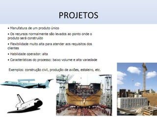 PROJETOS
 