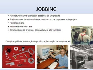 JOBBING
 