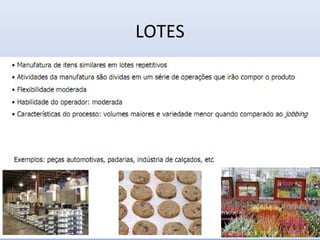 LOTES
 