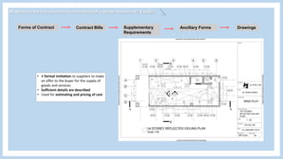 Forms of Contract Contract Bills DrawingsAncillary FormsSupplementary
Requirements
• A formal invitation to suppliers to make
an offer to the buyer for the supply of
goods and services
• Sufficient details are described
• Used for estimating and pricing of cost
B) What are the five important components of a tender document? Explain
 