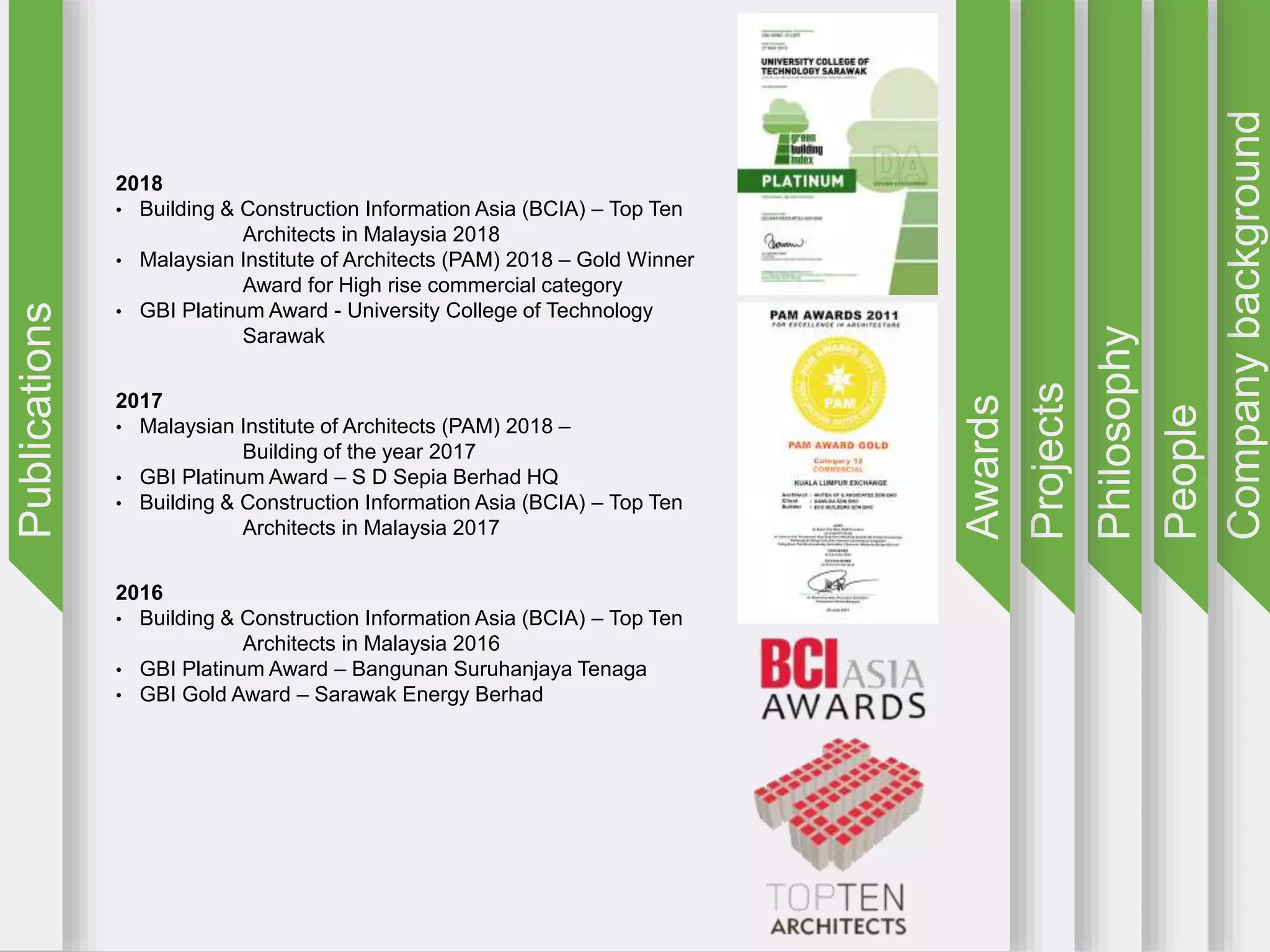 Companybackground
People
Philosophy
Projects
Awards
Publications
2018
• Building & Construction Information Asia (BCIA) – Top Ten
Architects in Malaysia 2018
• Malaysian Institute of Architects (PAM) 2018 – Gold Winner
Award for High rise commercial category
• GBI Platinum Award - University College of Technology
Sarawak
2017
• Malaysian Institute of Architects (PAM) 2018 –
Building of the year 2017
• GBI Platinum Award – S D Sepia Berhad HQ
• Building & Construction Information Asia (BCIA) – Top Ten
Architects in Malaysia 2017
2016
• Building & Construction Information Asia (BCIA) – Top Ten
Architects in Malaysia 2016
• GBI Platinum Award – Bangunan Suruhanjaya Tenaga
• GBI Gold Award – Sarawak Energy Berhad
 