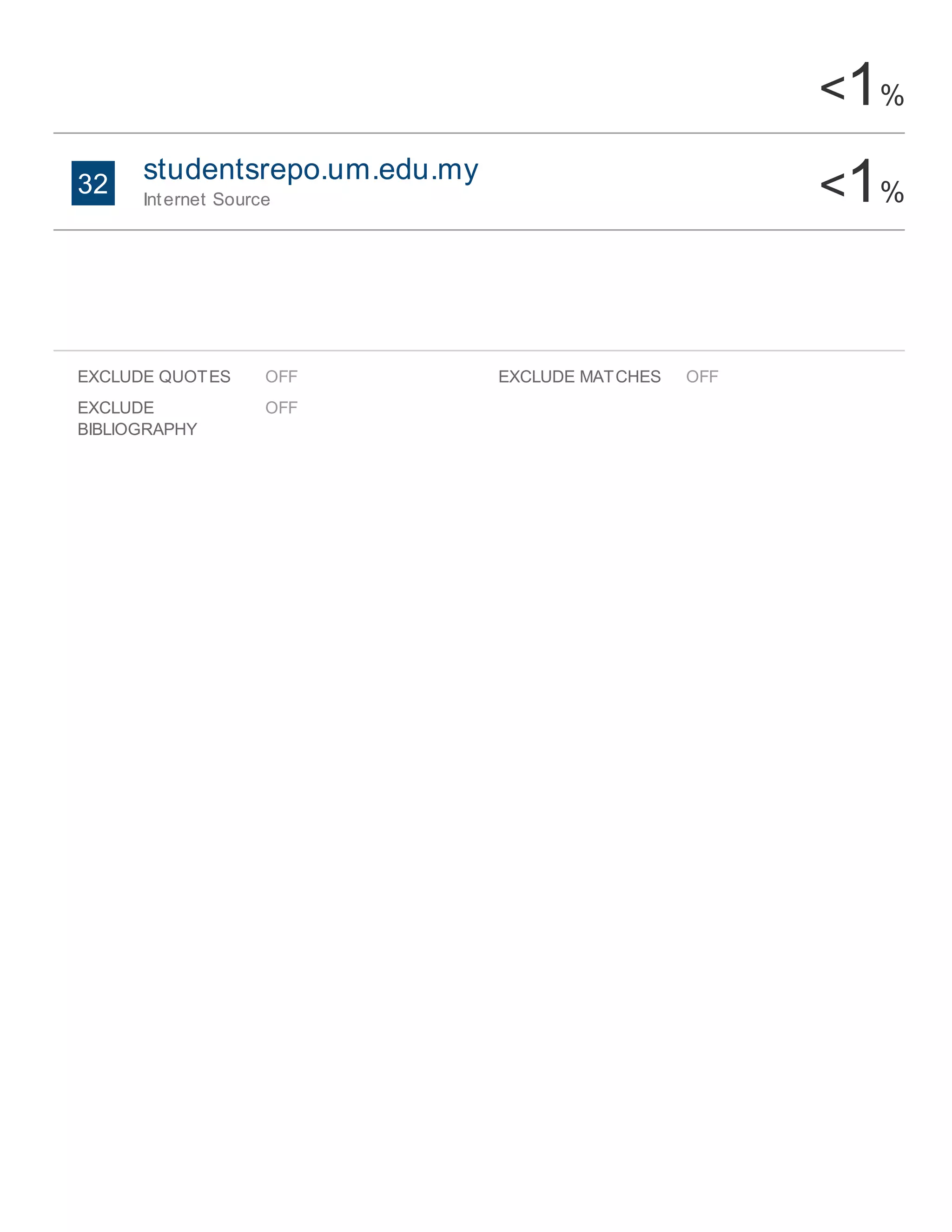 <1%
32 <1%
EXCLUDE QUOTES OFF
EXCLUDE
BIBLIOGRAPHY
OFF
EXCLUDE MATCHES OFF
studentsrepo.um.edu.my
Internet Source
 