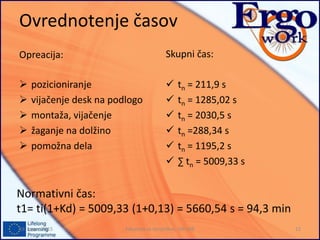 Ovrednotenje časov
Opreacija:
 pozicioniranje
 vijačenje desk na podlogo
 montaža, vijačenje
 žaganje na dolžino
 pomožna dela
Skupni čas:
 tn = 211,9 s
 tn = 1285,02 s
 tn = 2030,5 s
 tn =288,34 s
 tn = 1195,2 s
 ∑ tn = 5009,33 s
19. marec 2015 Fakulteta za strojništvo, UNI MB 12
Normativni čas:
t1= ti(1+Kd) = 5009,33 (1+0,13) = 5660,54 s = 94,3 min
 