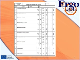 19. marec 2015 Fakulteta za strojništvo, UNI MB 13
 