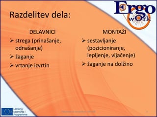 Razdelitev dela:
DELAVNICI
 strega (prinašanje,
odnašanje)
 žaganje
 vrtanje izvrtin
MONTAŽI
 sestavljanje
(pozicioniranje,
lepljenje, vijačenje)
 žaganje na dolžino
Fakulteta za strojništvo, UNI MB 319. marec 2015
 