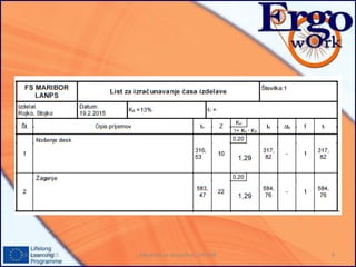 19. marec 2015 Fakulteta za strojništvo, UNI MB 9
 
