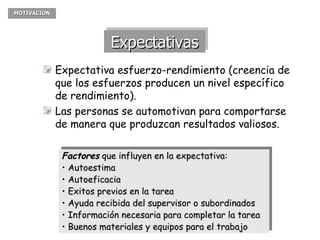 <ul><li>Expectativa esfuerzo-rendimiento (creencia de que los esfuerzos producen un nivel específico de rendimiento). </li...