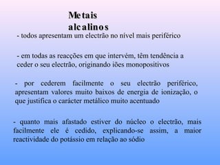 Metais alcalinos - todos apresentam um electrão no nível mais periférico   - em todas as reacções em que intervém, têm tendência a ceder o seu electrão, originando iões monopositivos   - por cederem facilmente o seu electrão periférico, apresentam valores muito baixos de energia de ionização, o que justifica o carácter metálico muito acentuado  -  quanto mais afastado estiver do núcleo o electrão, mais facilmente ele é cedido, explicando-se assim, a maior reactividade do potássio em relação ao sódio   