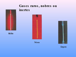 Gases raros, nobres ou inertes Hélio Árgon Néon 