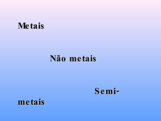 Metais Não metais   Semi-metais 